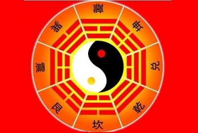 梅花易数在线排盘解卦有口诀吗？