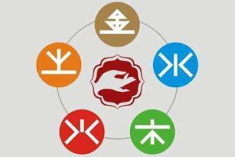 天生领导命的八字特征
