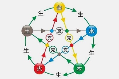 八字排盘免费下载软件测算八字