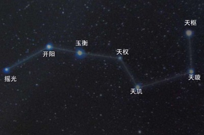 哪里的紫微排盘比较准？紫微命盘不好的人就命不好吗？