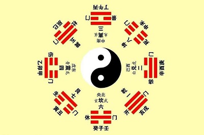 玄空飞星排盘是什么意思？玄空飞星排盘手机软件