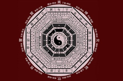 飞盘奇门在线排盘解析，飞盘奇门和转盘奇门的区别