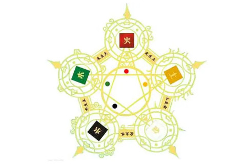 五行属木婚配表