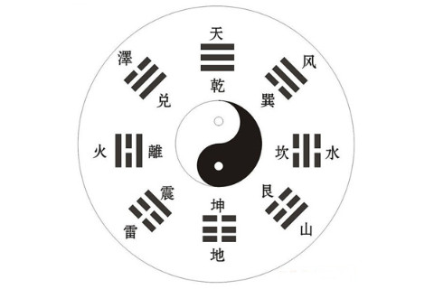 八字称重计算命运