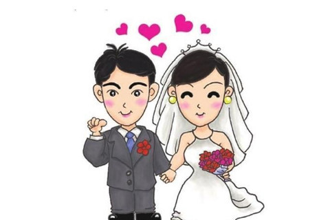 算八字婚姻合不合？