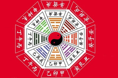 金口诀排盘软件哪个比较准？金口诀入门基础