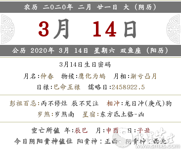 2020年二月二十一·3月14日财神方位在哪？(图文)