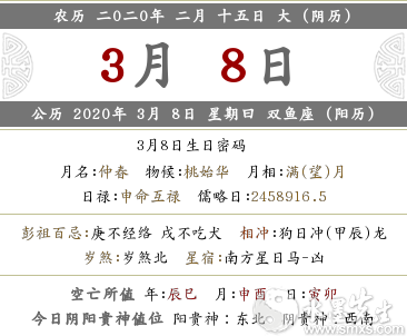 2020年农历二月十五财神方位查询 各时辰财神方位(图文)