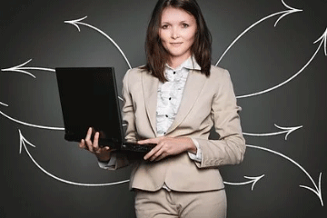 电子商务团队名称