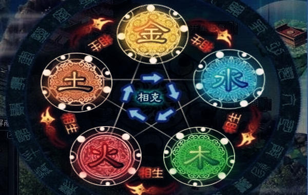 八字偏强五行缺土