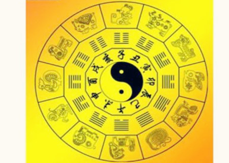 八字看格局还是看衰旺