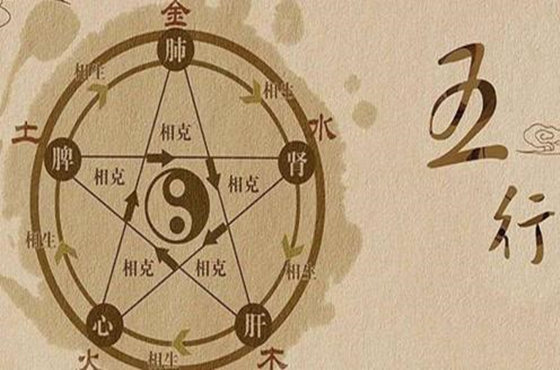 八字流通
