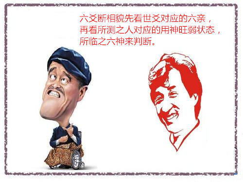 六爻怎麽看相貌