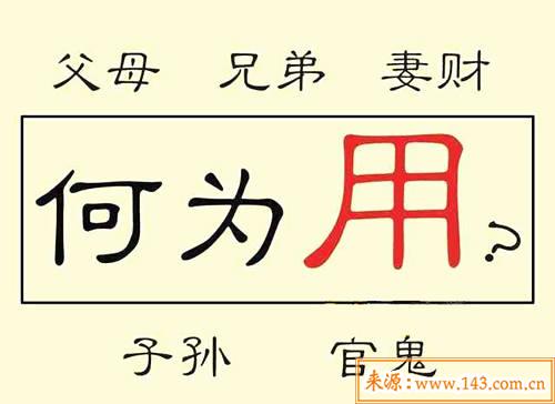 父母爻发动