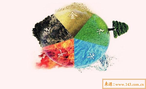 怎麽从生辰八字看五行