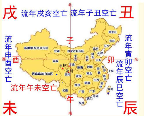 六爻空亡怎麽推算