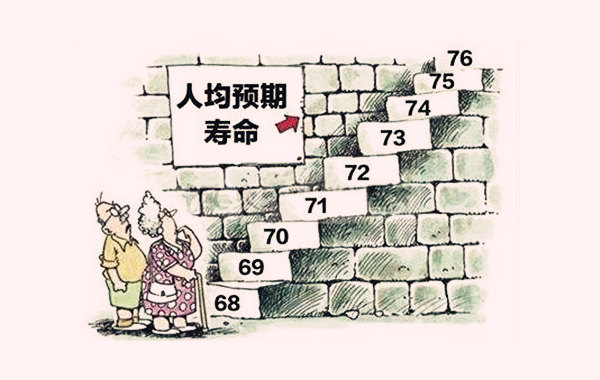 八字看寿命长短