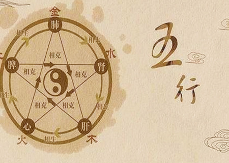 从生辰八字看五行