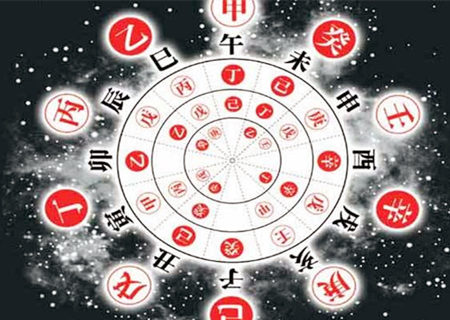 什麽是八字盖头
