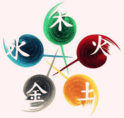 六十甲子解析 六十甲子解析