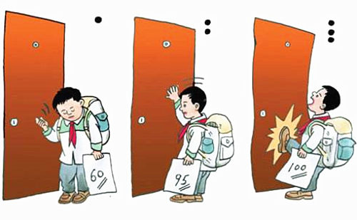 六爻预测考试篇