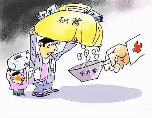 用六爻预测自己疾病 用六爻预测自己疾病