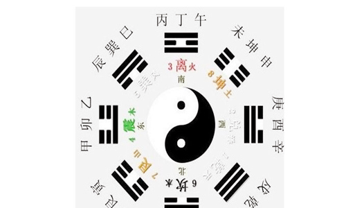 八字五行不缺的人好不好