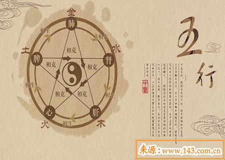 什麽样的八字缺水