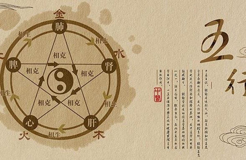 八字格局与五行
