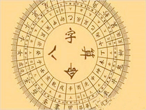 看透八字格局