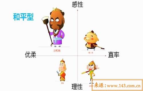 六爻朱雀的性格 六爻朱雀的性格