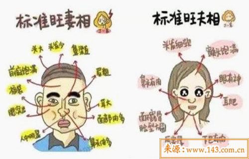 六爻测性格与相貌 六爻测性格与相貌