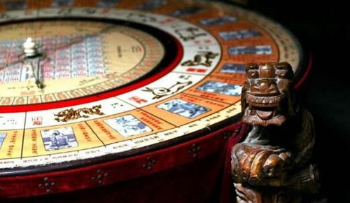 日元旺衰的步骤