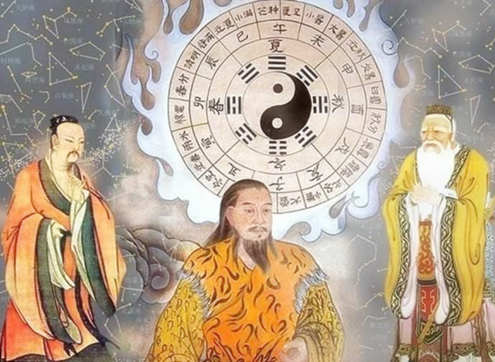 生辰八字五行属性查询