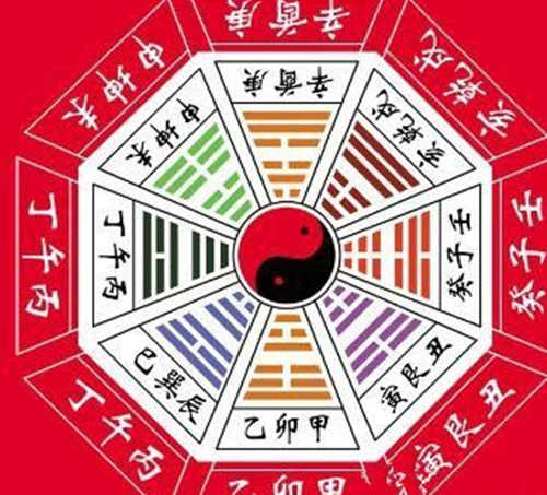 论八字从财格