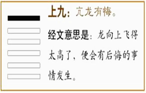 上爻
