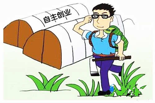 六爻测事业怎麽解