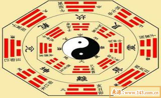 十二地支对应的月份