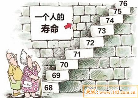 如何根据生辰八字测寿命