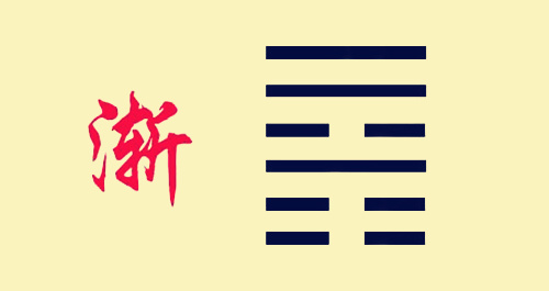 风山渐卦 风山渐卦