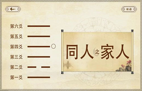 六爻论二爻主事