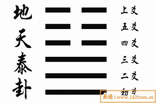 四爻是什麽意思