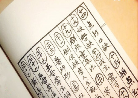 八字直断口诀 八字直断口诀