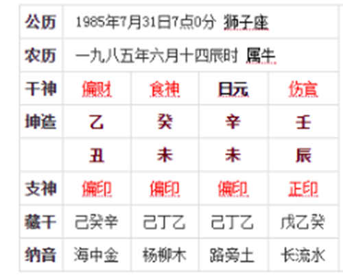 存不住钱的人八字什麽样 存不住钱的人八字什麽样