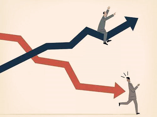 八字对冲是什麽意思