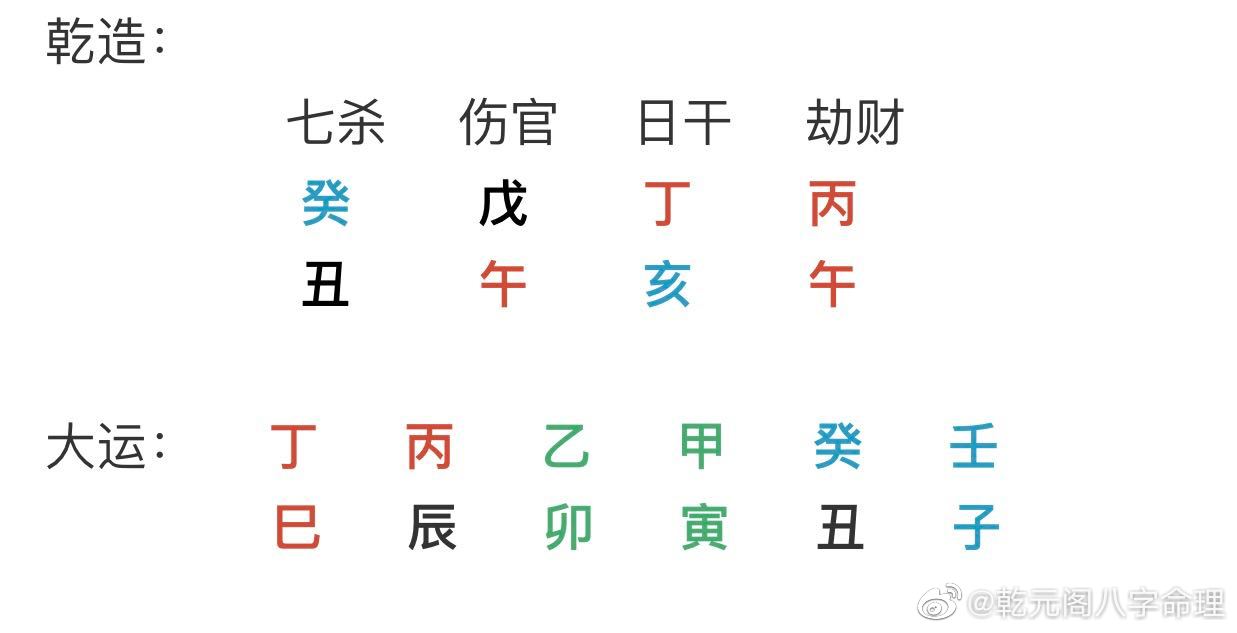 乙木生八月的富贵八字