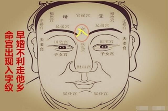 八字分析有钱男人有外遇