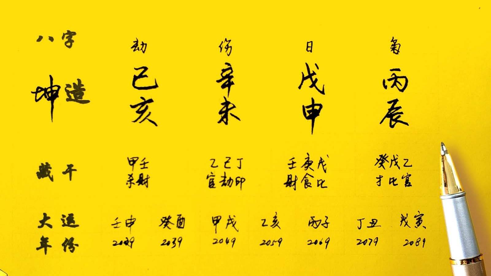 没有食伤的富贵八字