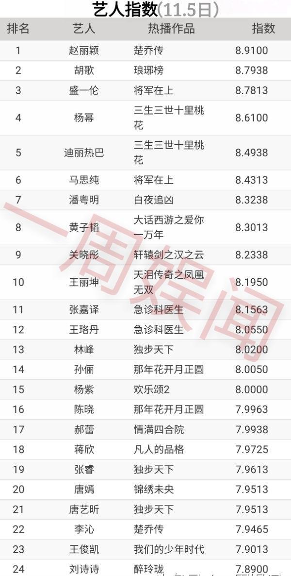 算命的说我老公以后会有外遇