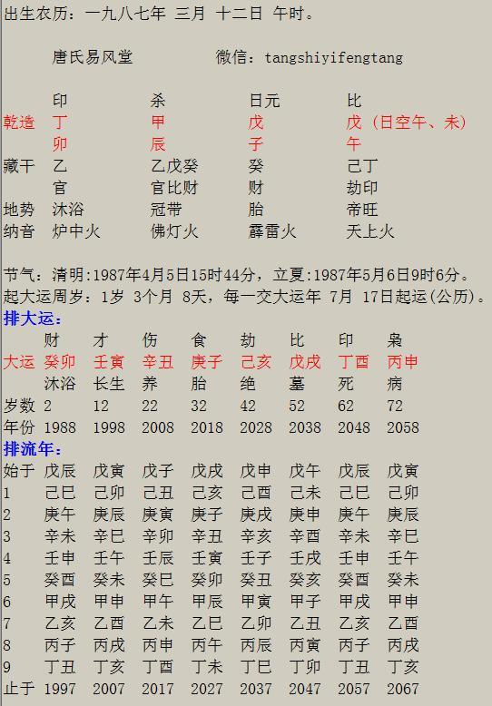 什么样的八字属于富贵命